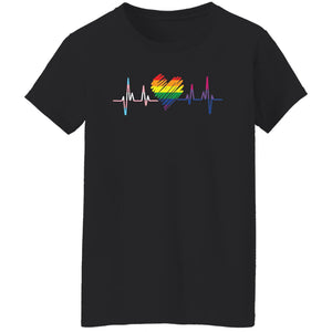 Rainbow heartbeat fashion